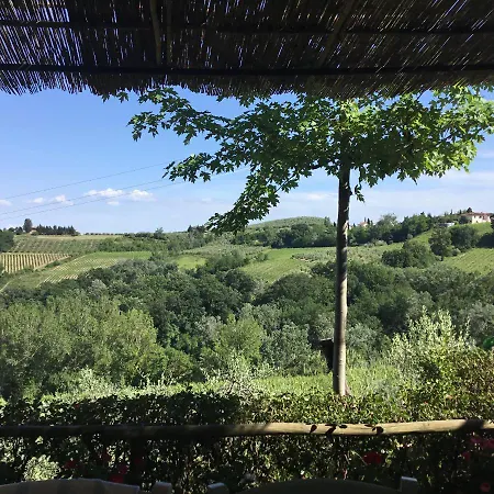 Apartmán Biscondolina *